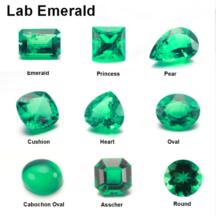 Colombia Green Color Round Cut Hydrothermal Emerald Colombia Green Color Round Cut Hydrothermal Emerald