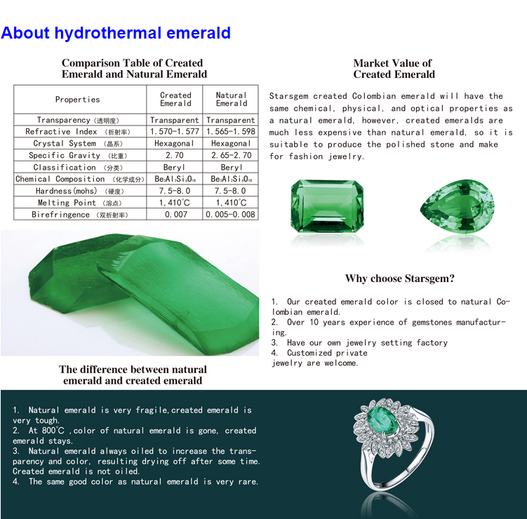 Colombia Green Color Asscher Cut Hydrothermal Emerald Colombia Green Color Asscher Cut Hydrothermal Emerald