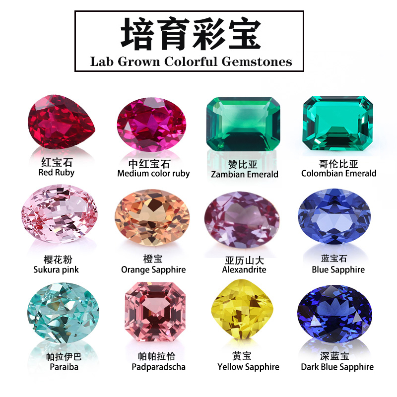 Paraiba Color Lab Grown Gemstone in Various Shape Paraiba Color Lab Grown Gemstone in Various Shape