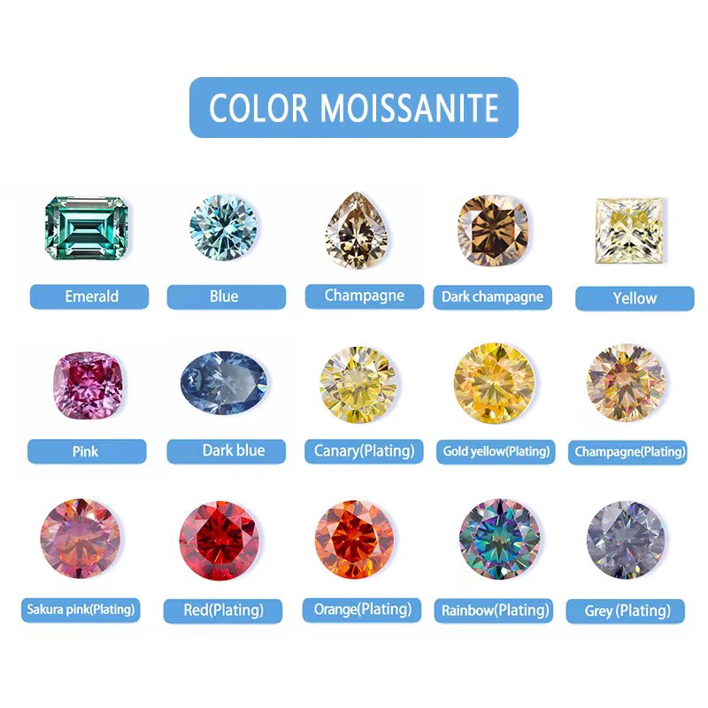 HOLYCOME Green Color Heart Brilliant Cut Moissanite HOLYCOME Green Color Heart Brilliant Cut Moissanite