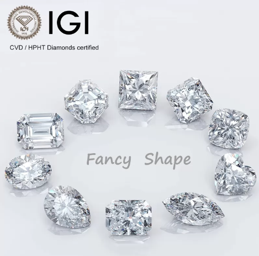 Is a Lab-Grown Diamond a Good Diamond?